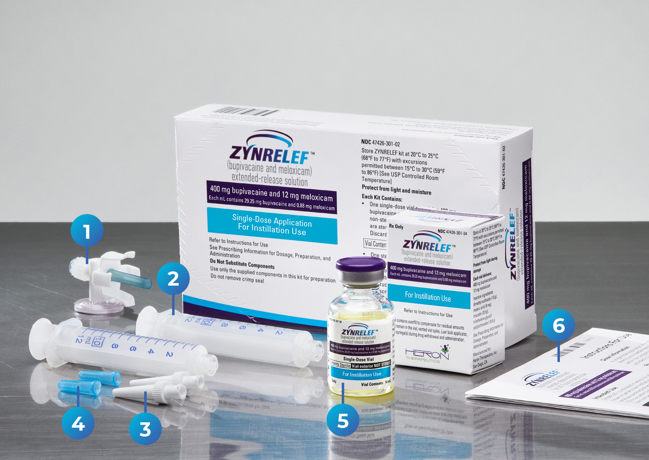 14-mL ZYNRELEF kit and components.